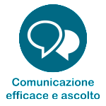 Comunicazione e ascolto