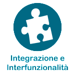 Integrazione e Interfunzionalità