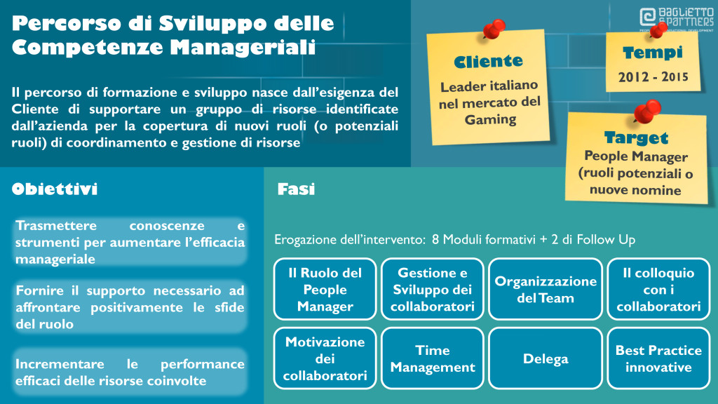 formazione, manager, competenze manageriali, sviluppo, development