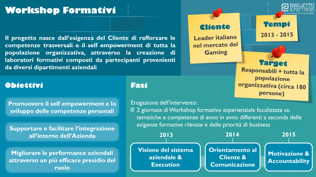 formazione, training, human resources, development, sviluppo