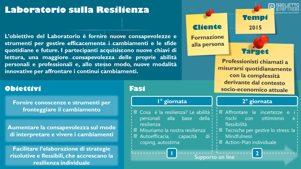 resilienza, laboratorio resilienza, formazione, training