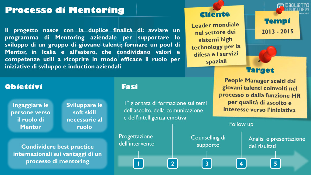 formazione, mentoring, mentor, sviluppo, development